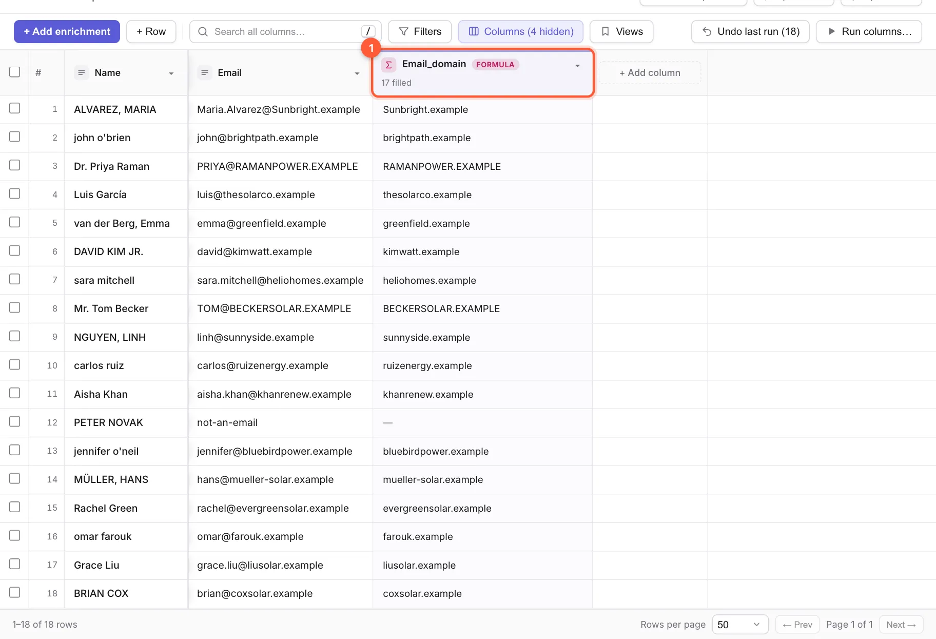The table with the new Email_domain column filled in