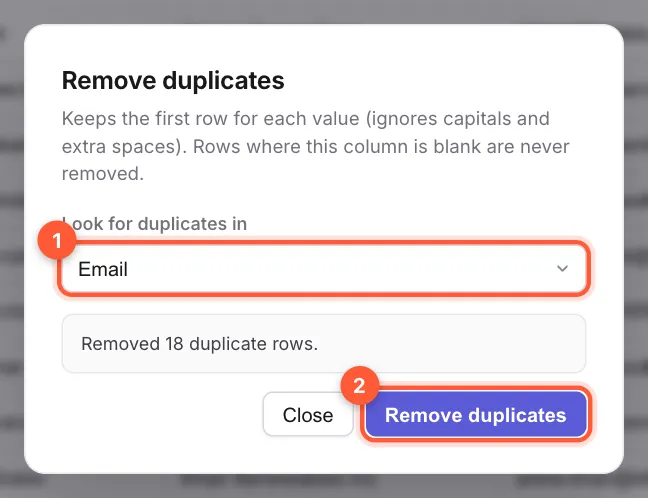 The Remove duplicates window with Email chosen and the result Removed 18 duplicate rows