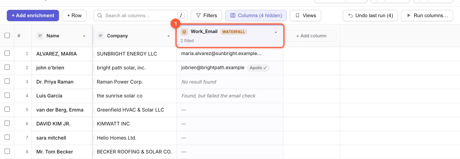 The table with the Work_Email column showing found, no result found, and failed the check messages